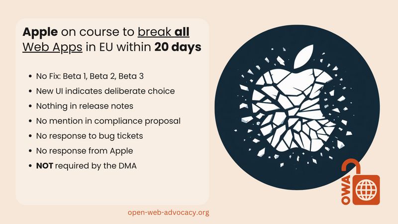 OWA Logo and open-web-advocacy.org with the text: Apple on course to break all Web Apps in EU within 20 days. No Fix: Beta 1, Beta 2, Beta 3. New UI indicates deliberate choice. Nothing in release notes. No mention in compliance proposal. No response to bug tickets. No response from Apple. NOT required by the DMA.