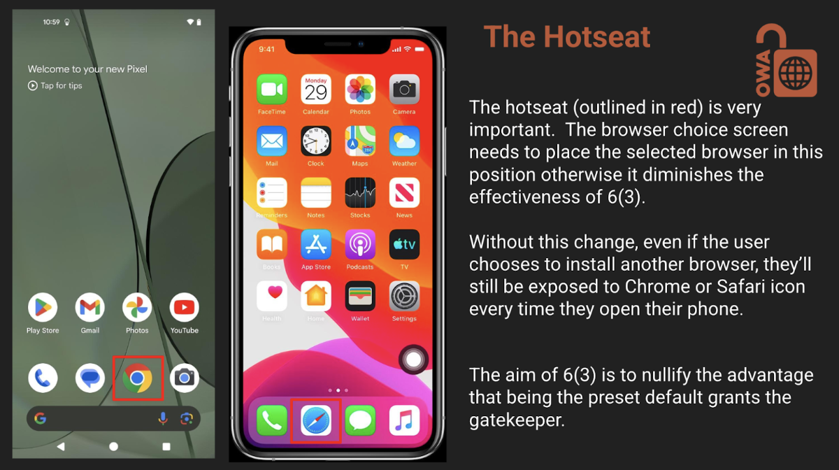 Screenshot of OWA presentation explaining hotseat