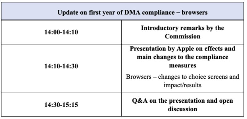 The agenda for the workshop, the title of the session is browsers. The agenda for the workshop, the title of the session is browsers.