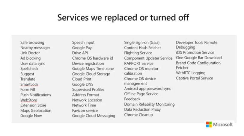 List of many browser features under the title "Services we replaced or turned off"